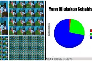 10 Meme lucu bangun tidur ini kocak abis, bikin ngantuk hilang