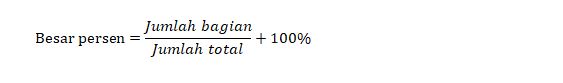 5 Cara mudah menghitung persen, lengkap dengan contoh dan penjelasan