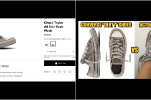 Penampakan terlihat kotor, sepatu ini harganya jutaan