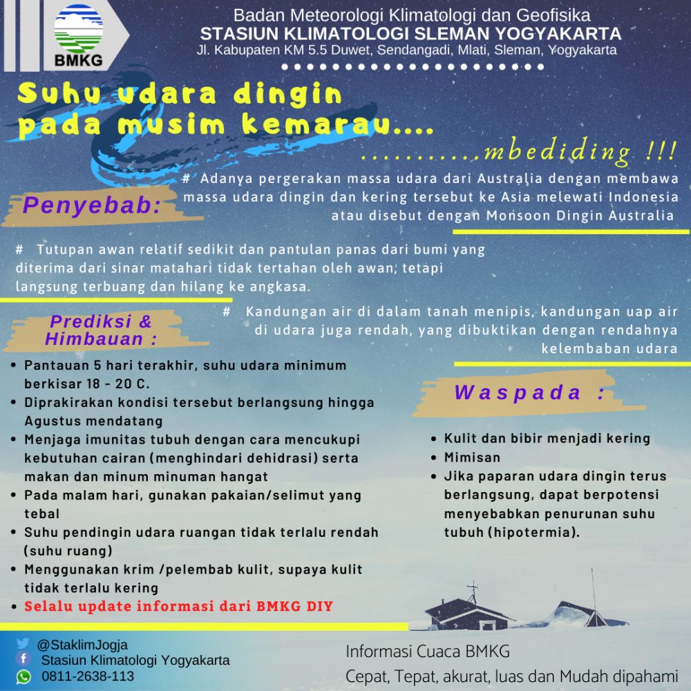 Suhu Jogja dan beberapa daerah lain lebih dingin, ini penjelasan BMKG