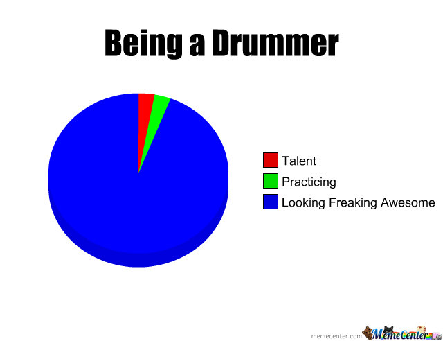 9 Meme lucu gombalan ala drummer, bisa bikin cewek meleleh