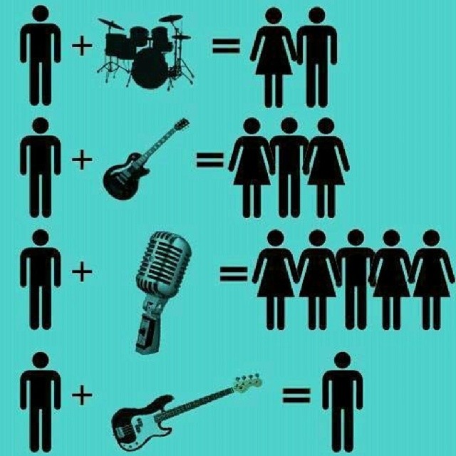 9 Meme lucu gombalan ala drummer, bisa bikin cewek meleleh