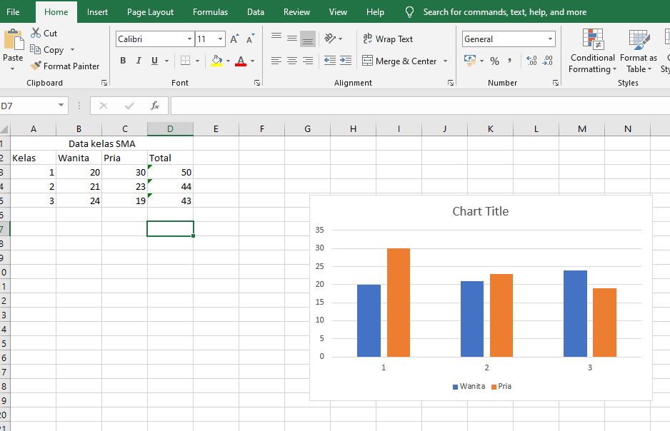 Cara membuat grafik di Microsoft Excel dan Microsoft Word, antiribet