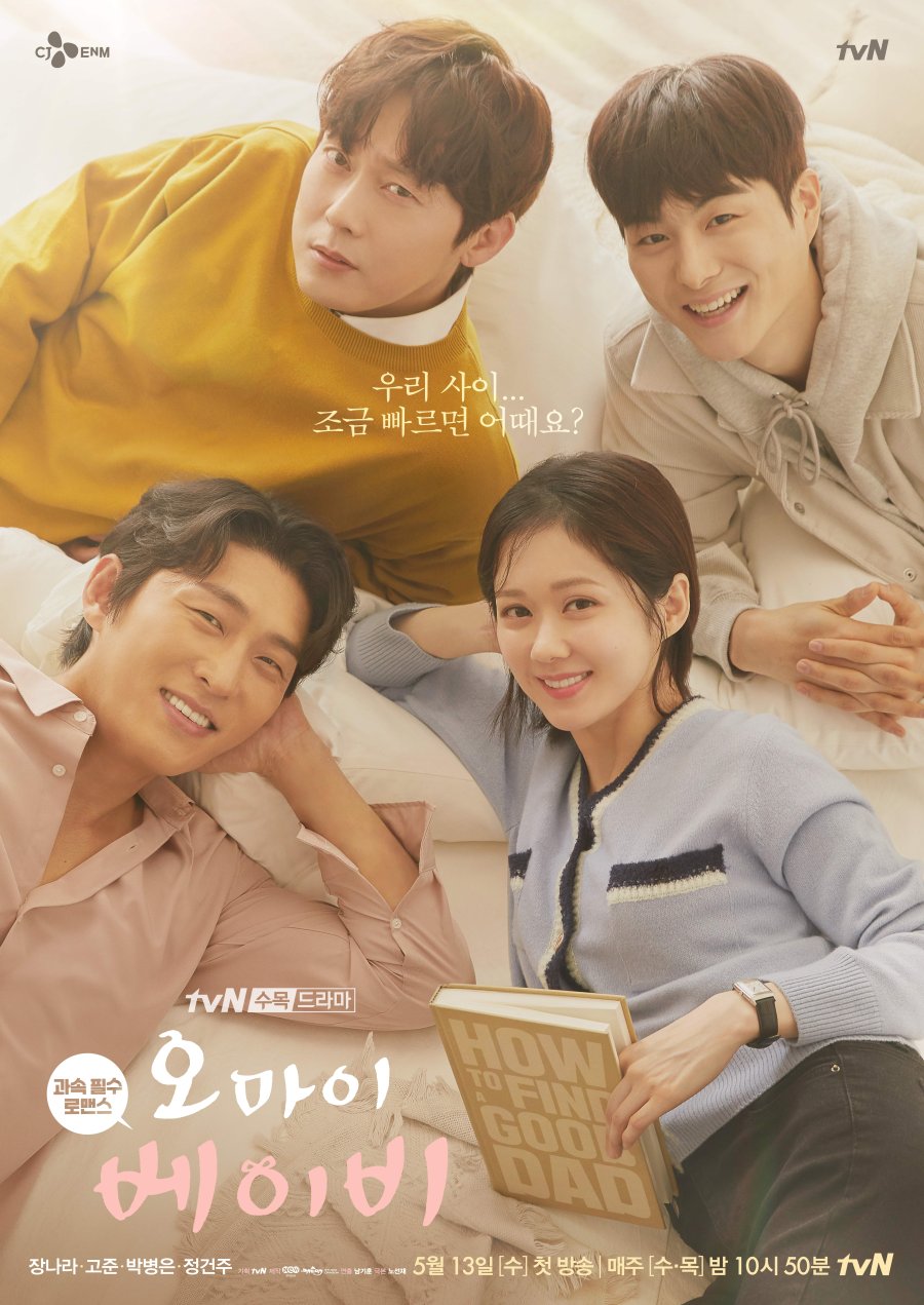 7 Drama Korea rating tertinggi Juli 2020, bertabur bintang