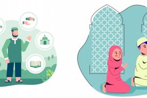 Syarat menjadi imam sholat beserta hukum dan keutamaan berjamaah