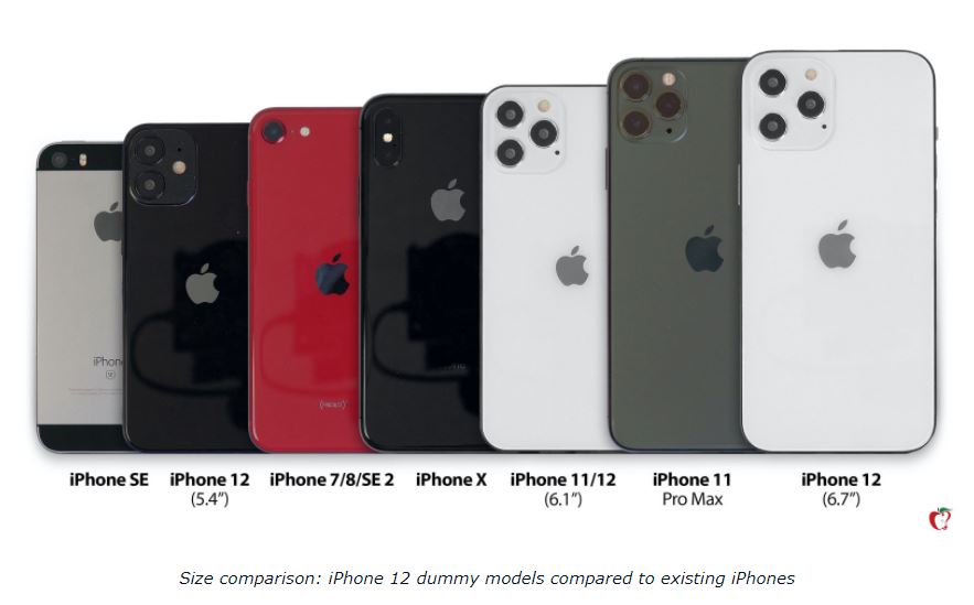 7 Rumor terbaru iPhone 12, versi budgetnya bikin dompet senyum