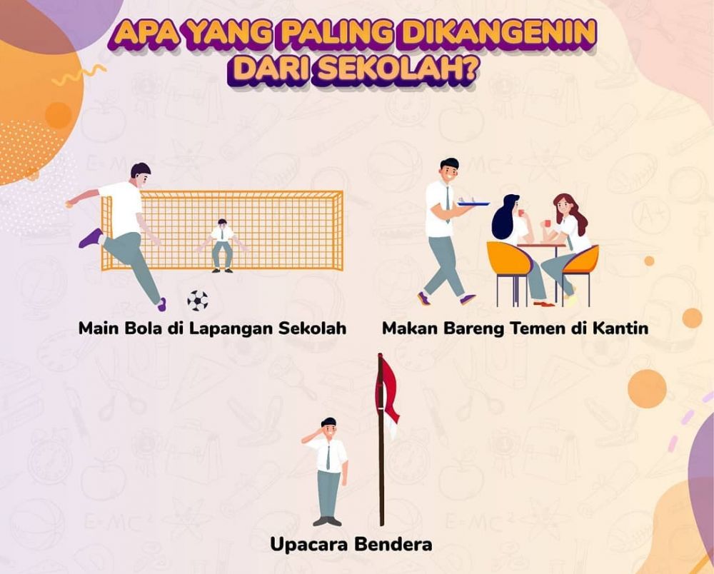 5 Fakta latihan soal online yang bantu kamu mengerjakan tugas sekolah