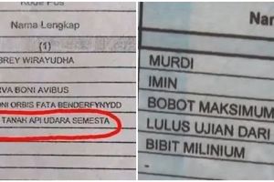 12 Nama di Kartu Keluarga ini absurdnya bikin geleng kepala keheranan