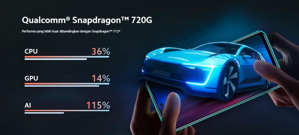 8 HP Android dengan fitur fast charging, harga di bawah Rp 5 juta