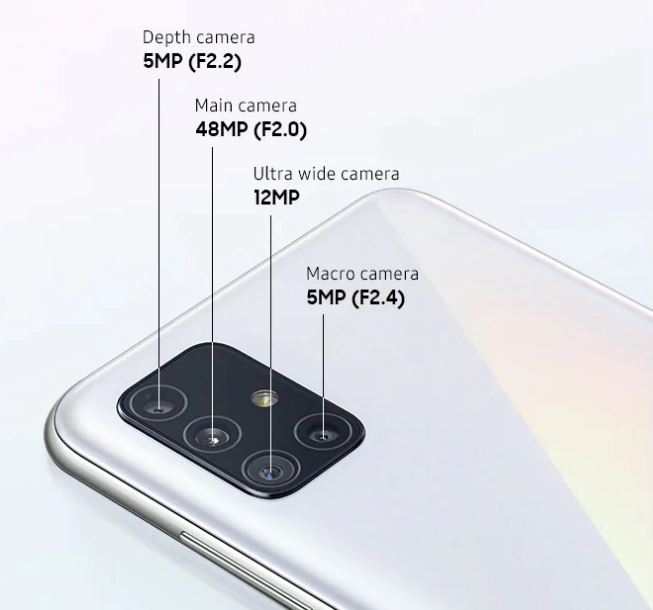 7 Kelebihan Samsung A51 beserta harga dan spesifikasi