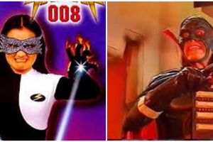 Ingat Mr. Blek di Saras 008? Ini 7 potret terbarunya