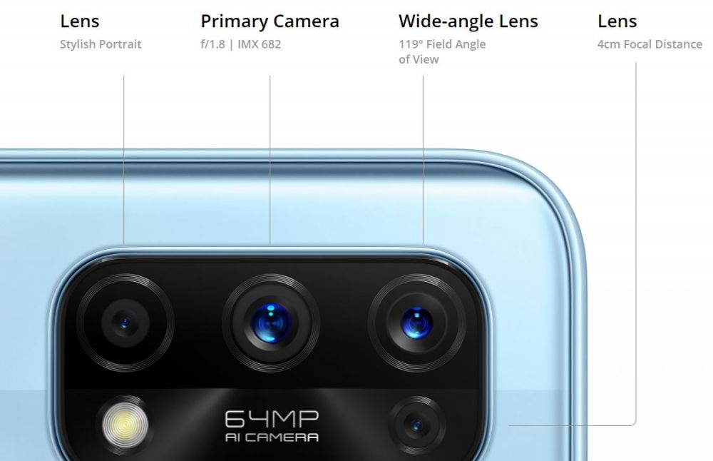 Harga HP Realme 7 Pro beserta spesifikasi, kelebihan dan kekurangannya