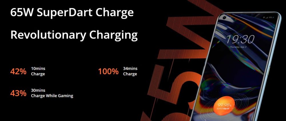 Harga HP Realme 7 Pro beserta spesifikasi, kelebihan dan kekurangannya