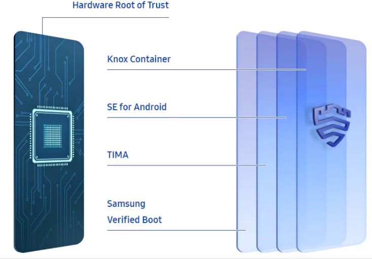 Harga Samsung Galaxy A71 serta spesifikasi, kelebihan & kekurangannya