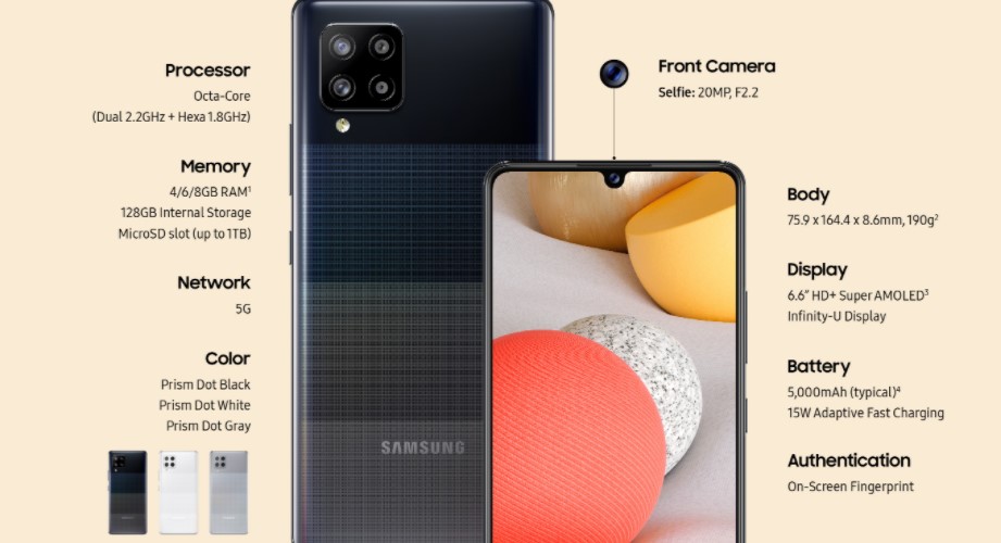 Rekomendasi 6 HP Samsung 5G dan spesifikasinya, terbaru Galaxy A42