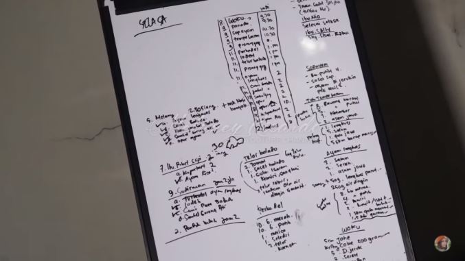 9 Penampakan tempat usaha katering Pinkan Mambo, sederhana banget