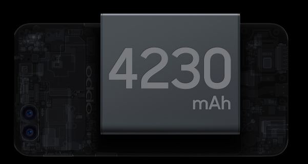 Harga Oppo A3s beserta spesifikasi, kelebihan, dan kekurangannya