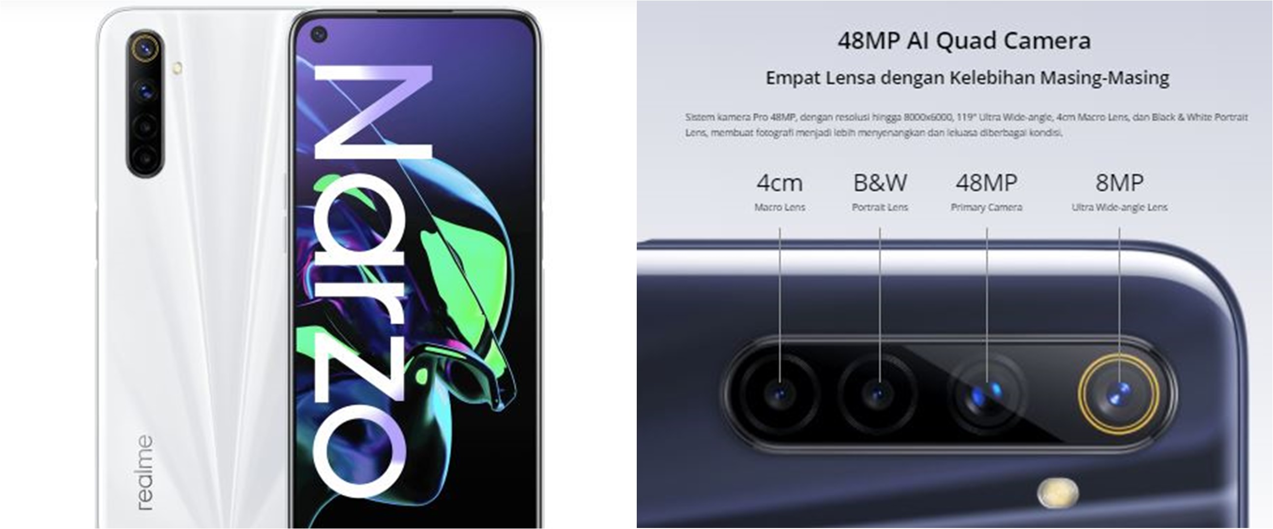 Harga Realme Narzo, lengkap dengan spesifikasi, kelebihan & kekurangan