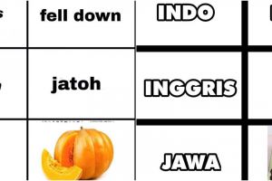 10 Makna bahasa daerah diganti dengan perandaian makanan, kocak