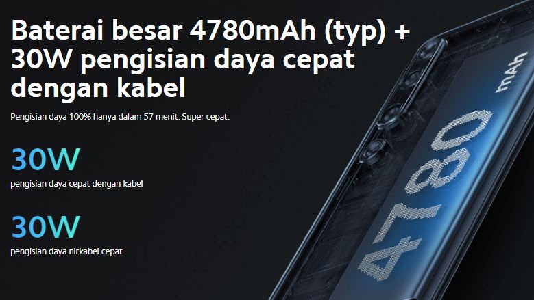 Harga Xiaomi Mi 10, lengkap dengan spesifikasi, kelebihan & kekurangan