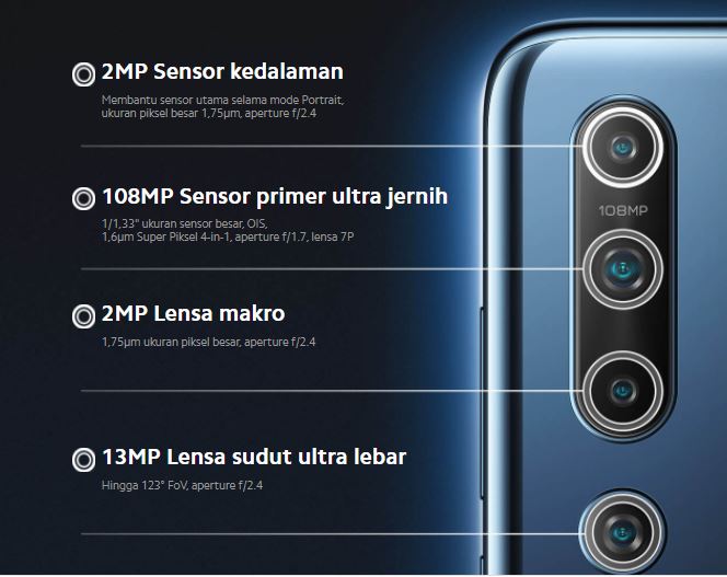 Harga Xiaomi Mi 10, lengkap dengan spesifikasi, kelebihan & kekurangan