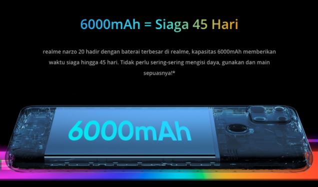 Harga Realme Narzo 20 dengan spesifikasi, kelebihan & kekurangan