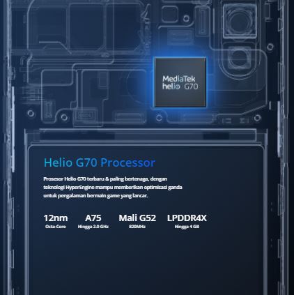 Harga HP Realme C3 beserta spesifikasi, kelebihan, dan kekurangan