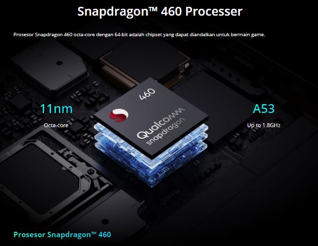 Harga Realme C17 lengkap spesifikasi, kelebihan dan kekurangannya