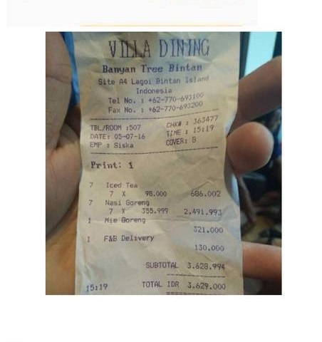 15 Harga dagangan ini mahalnya bikin sobat miskin senyum getir