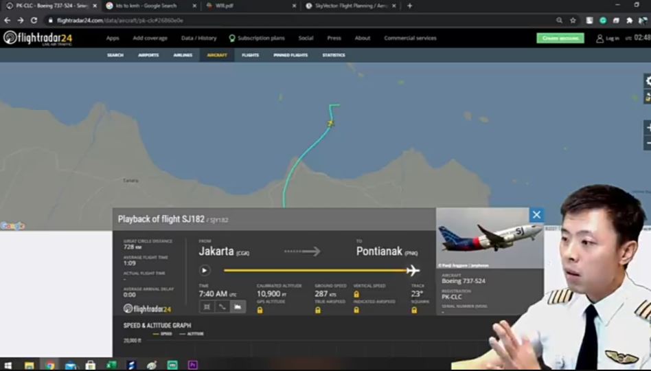 Analisa data flightradar24 Sriwijaya Air SJ182 oleh Captain Vincent