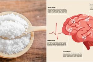 10 Bahaya konsumsi garam berlebihan, dapat menurunkan fungsi otak