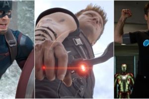 Karakter 7 superhero Avengers, siapa yang paling mirip denganmu?