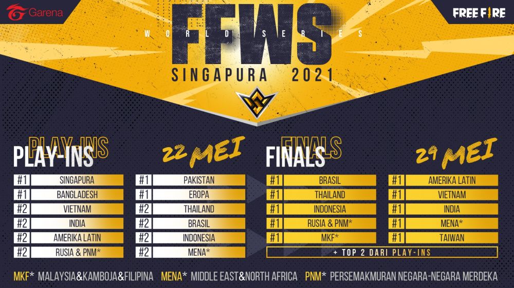 4 Fakta Free Fire World Series 2021 Singapura, hadiahnya fantastis