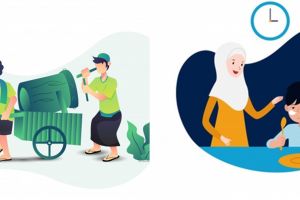 Adab sahur dan berbuka puasa Ramadhan sesuai ajaran Nabi Muhammad