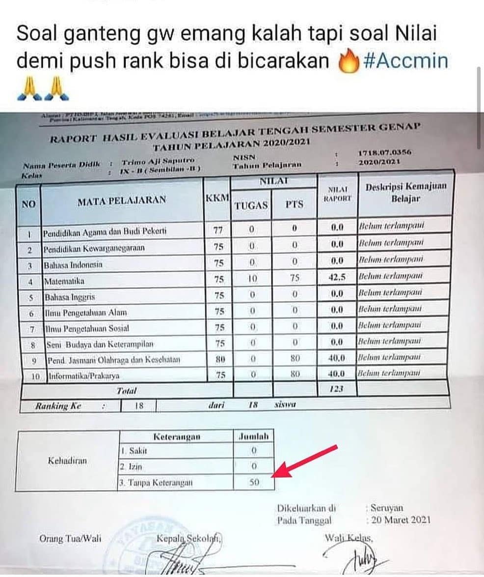 10 Potret kocak isi rapor ini bikin kangen sekolah lagi