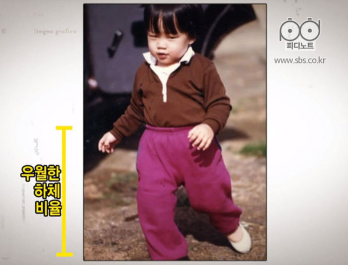 Potret masa kecil 7 pemain My Love From the Star, imut abis