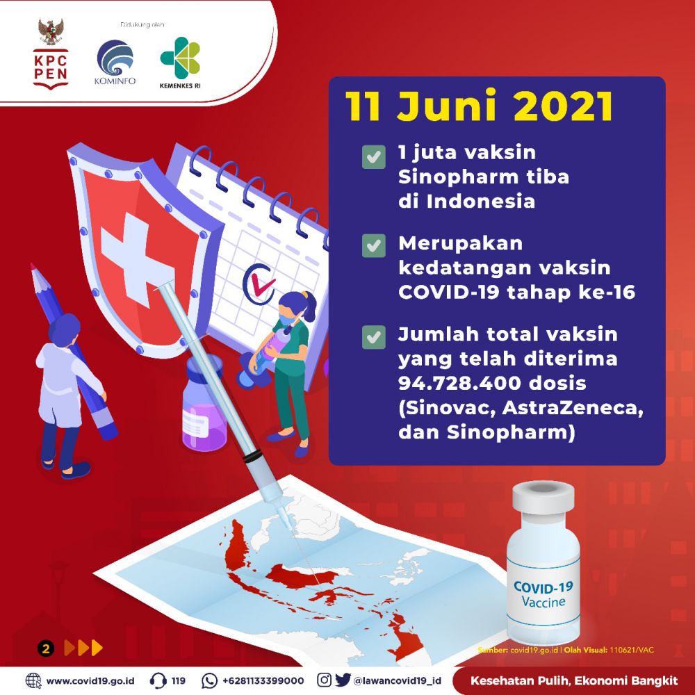 Indonesia tambah pasokan satu juta dosis vaksin Sinopharm