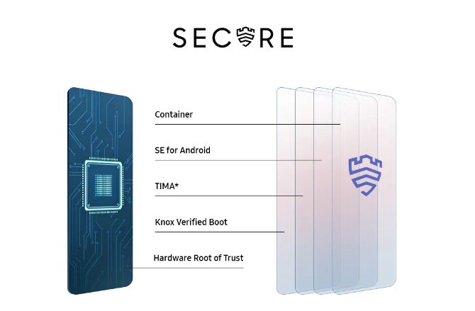 Harga Samsung Galaxy A32 5G, spesifikasi, kelebihan dan kekurangannya