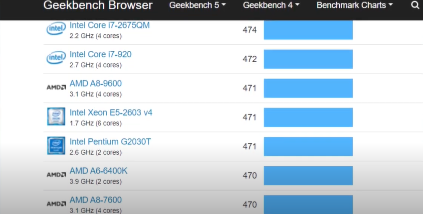 Harga laptop Asus E410 beserta spesifikasi, kelebihan, dan kekurangan