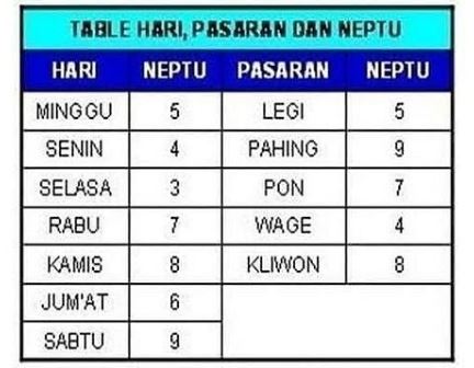 5 Cerita perjalanan hidup Ki Manteb Soedharsono yang penuh inspirasi