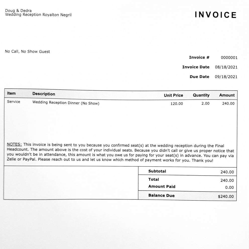 Tamu tak hadir, pasangan pengantin ini minta uang ganti rugi