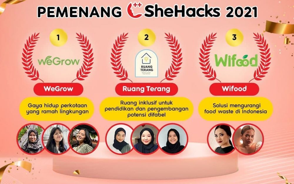 3 Jawara SheHacks 2021, bukti semangat perempuan manfaatkan teknologi