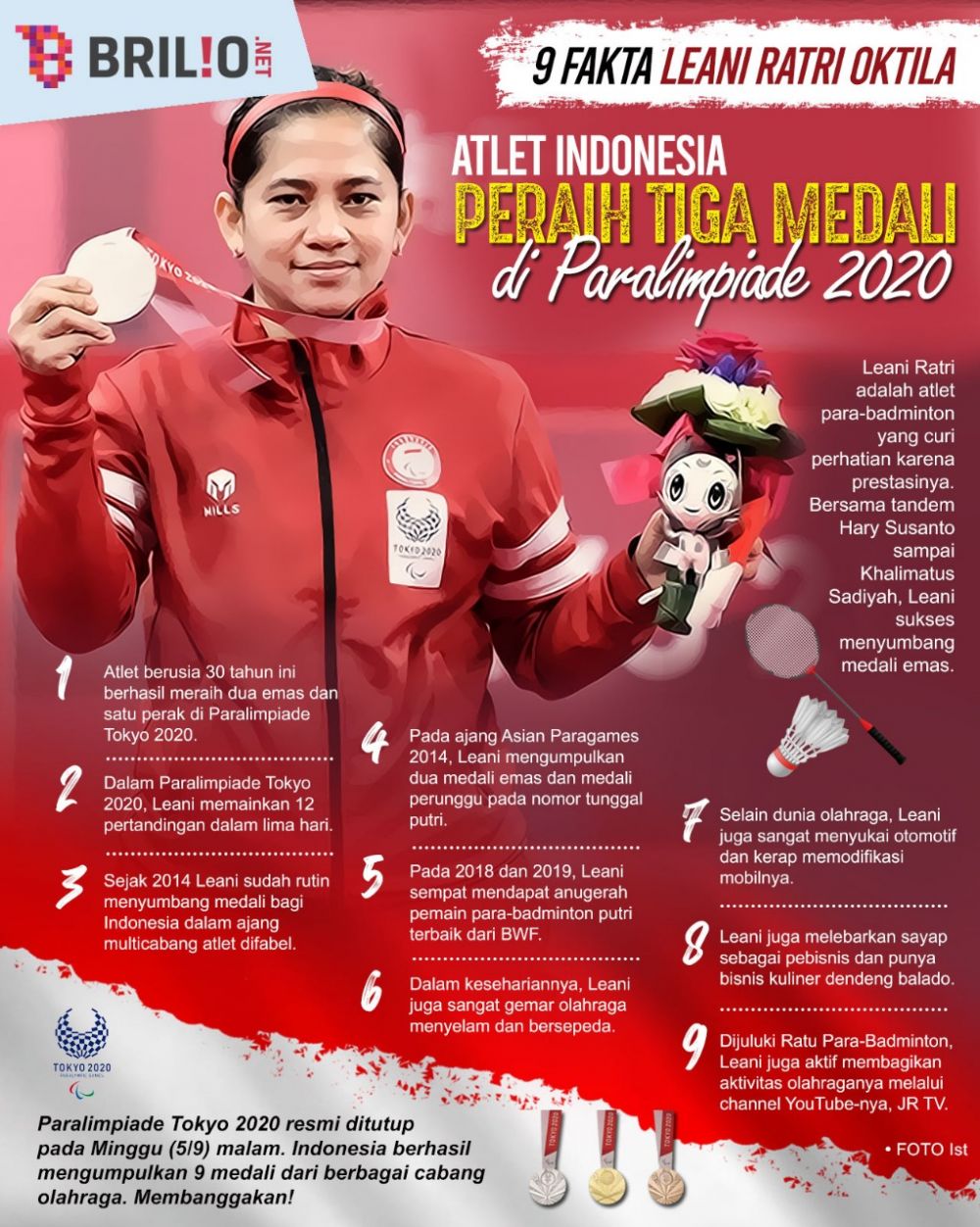 11 Potret Leani Ratri Oktila, peraih tiga medali di Paralimpiade 2020