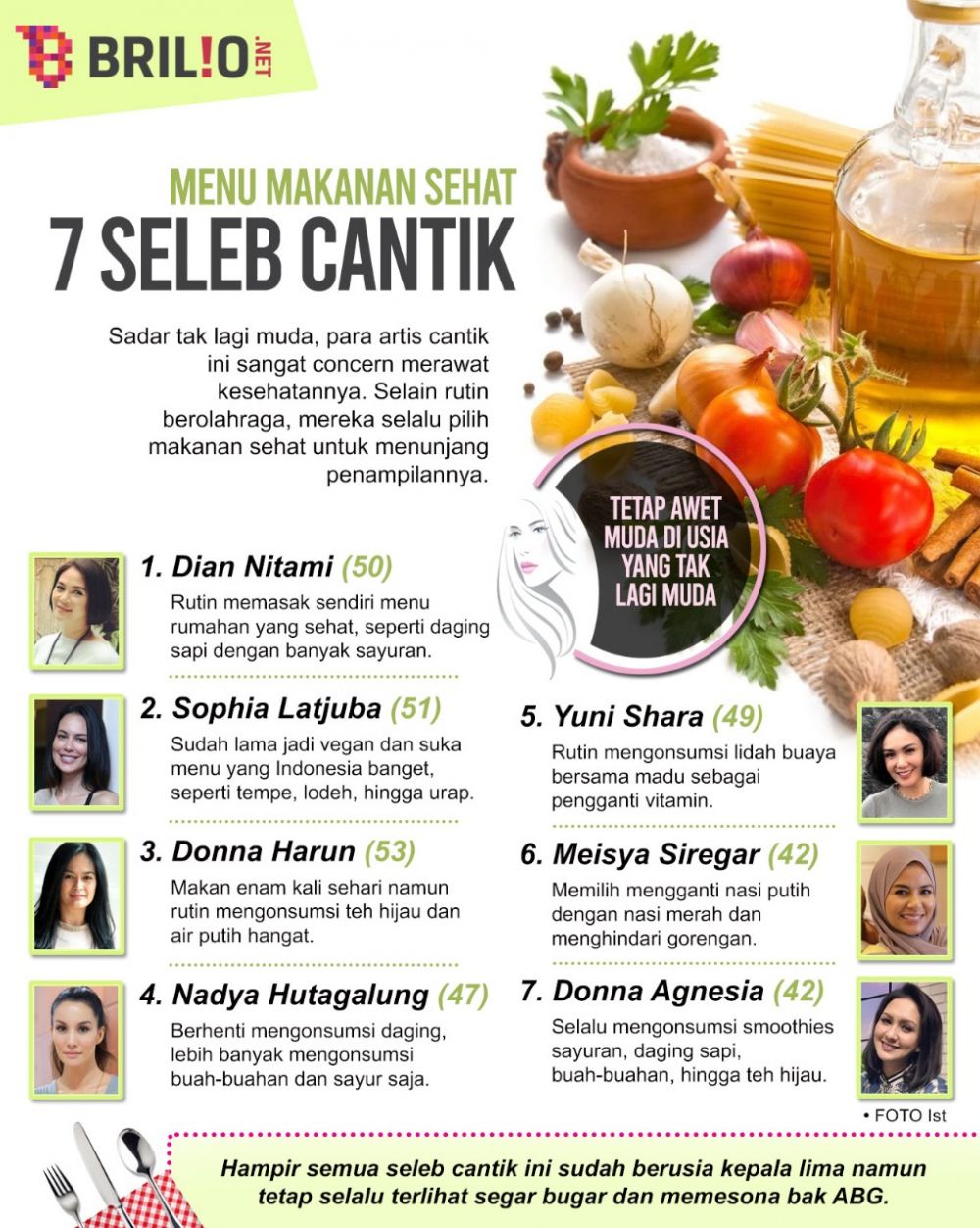 Menu makanan ini jadi rahasia awet muda 7 seleb, gampang ditiru