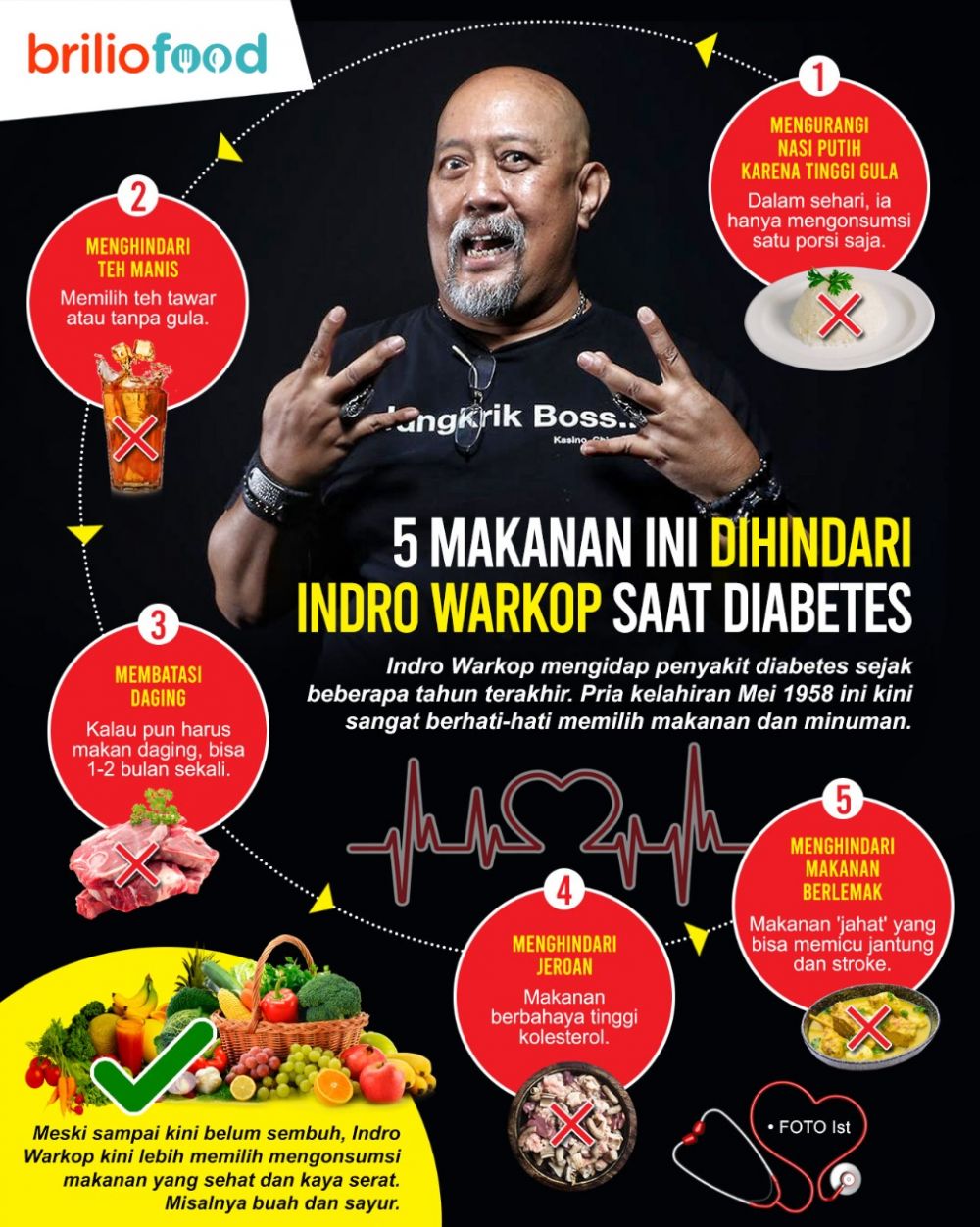 Punya diabetes, ini 5 makanan yang dihindari Indro Warkop