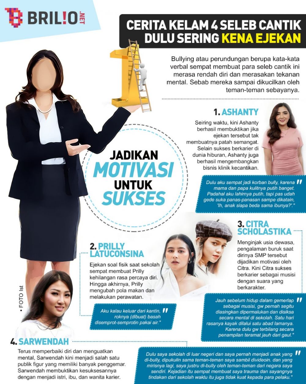 Cerita 7 seleb ubah ejekan menjadi motivasi sukses