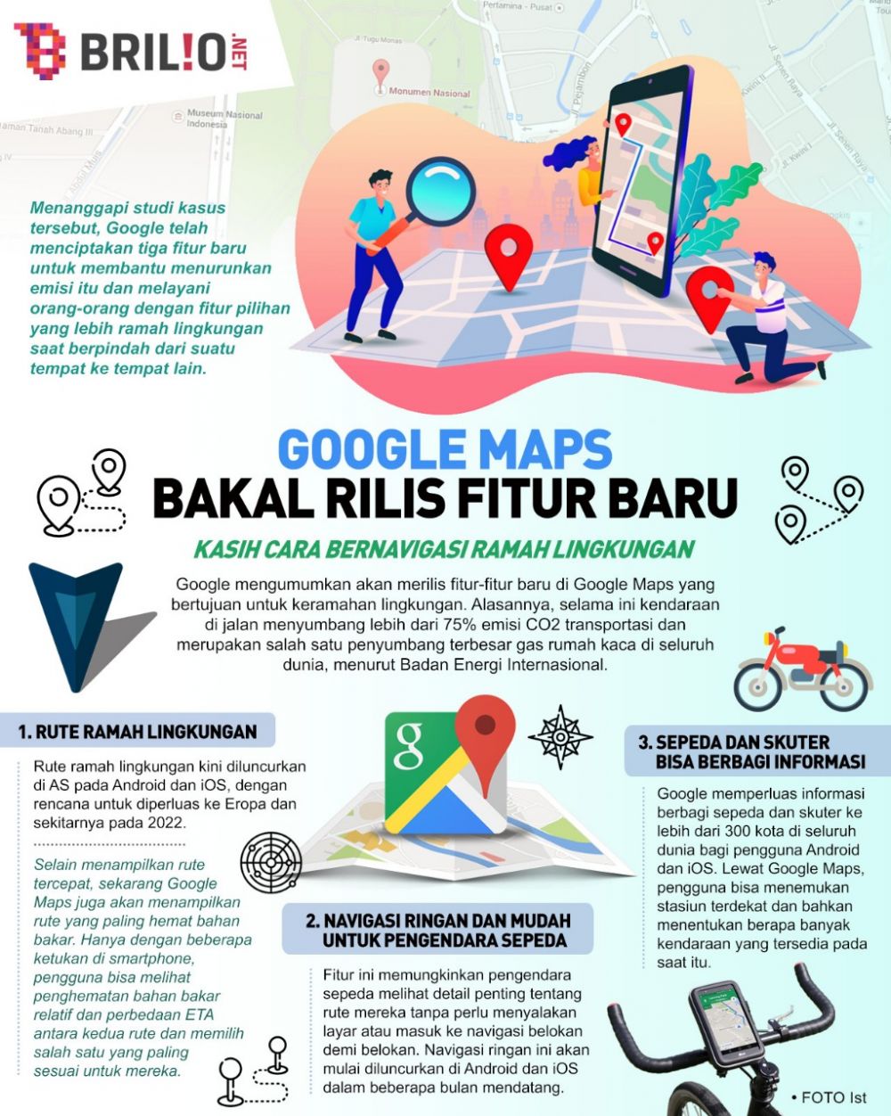 3 Cara bernavigasi ramah lingkungan di Google Maps, pesepeda terbantu