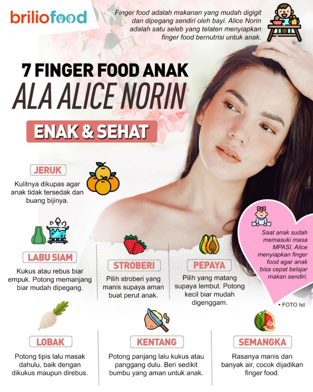 7 Finger food anak ala Alice Norin ini enak dan sehat, mudah ditiru