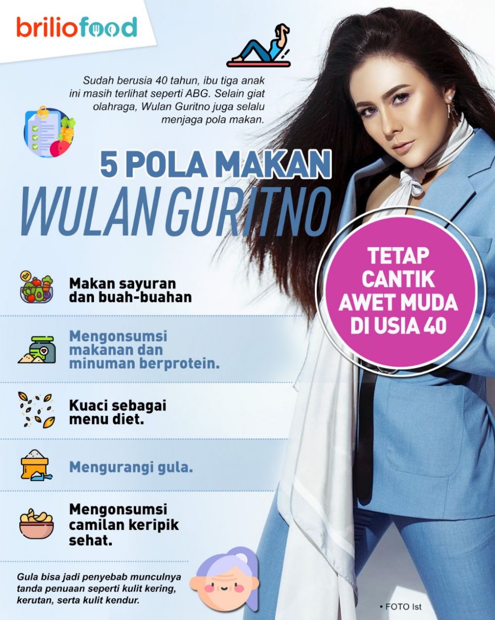 5 Pola makan ini bikin Wulan Guritno awet muda di usia 40 tahun