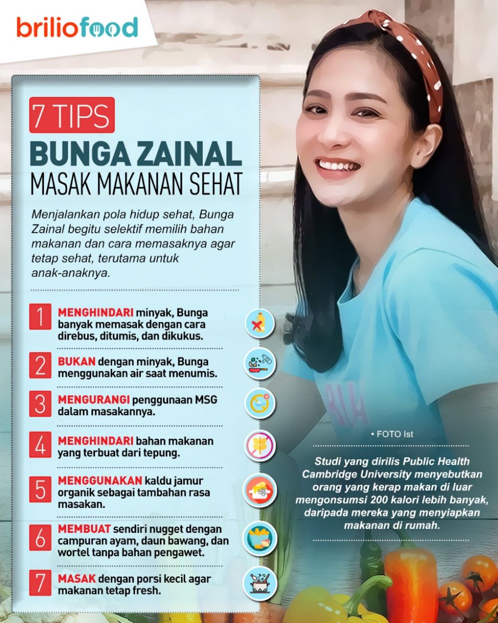 7 Cara Bunga Zainal masak makanan sehat, ganti minyak dengan air